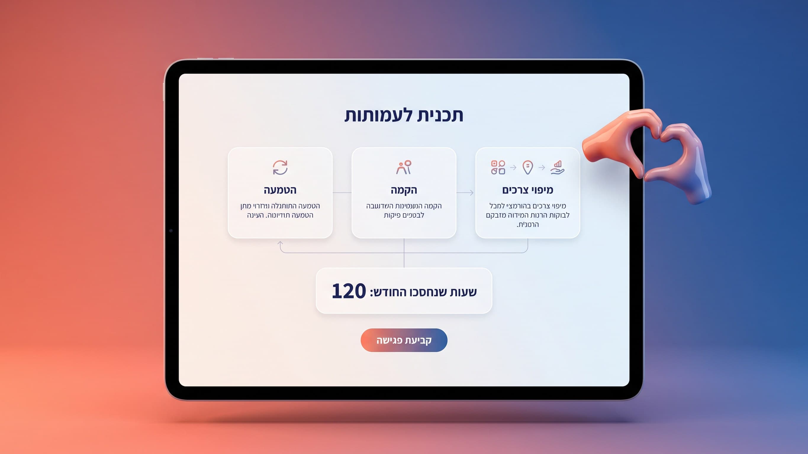 תכנית לעמותות ומלכ"רים