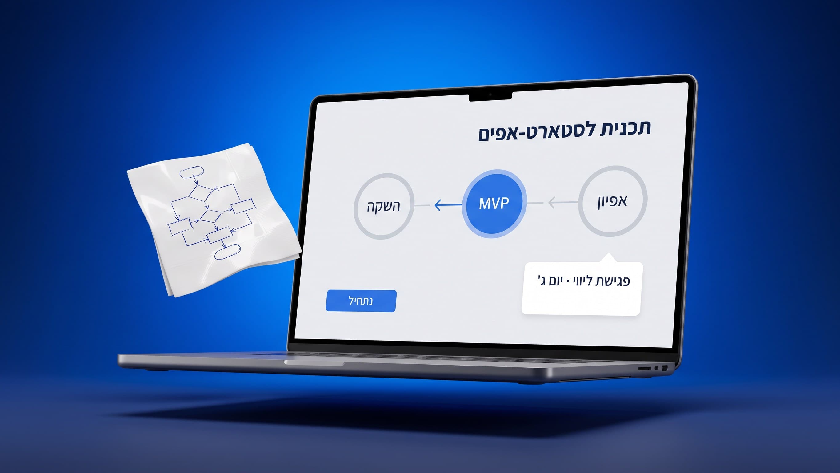 תכנית לסטארט-אפים ויזמים מתחילים