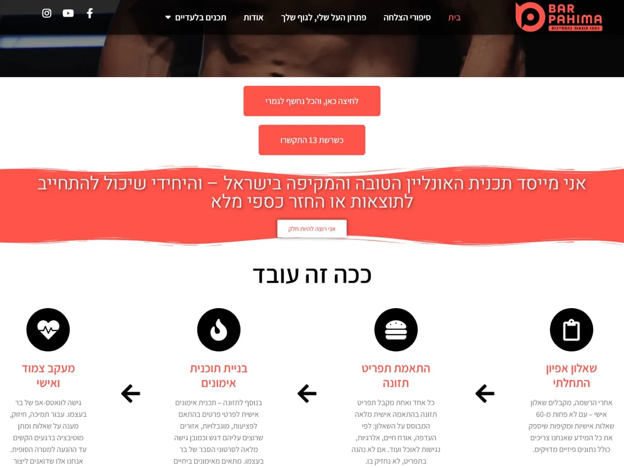 בר פחימה: תוכנית האונליין וכך זה עובד
