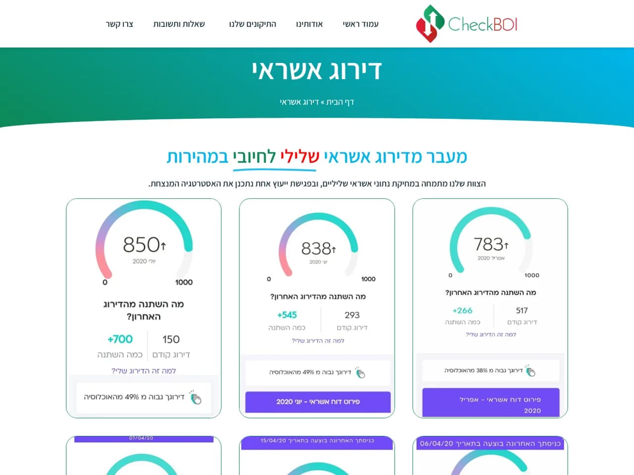 CheckBDI: שיפורי דירוג אשראי של לקוחות