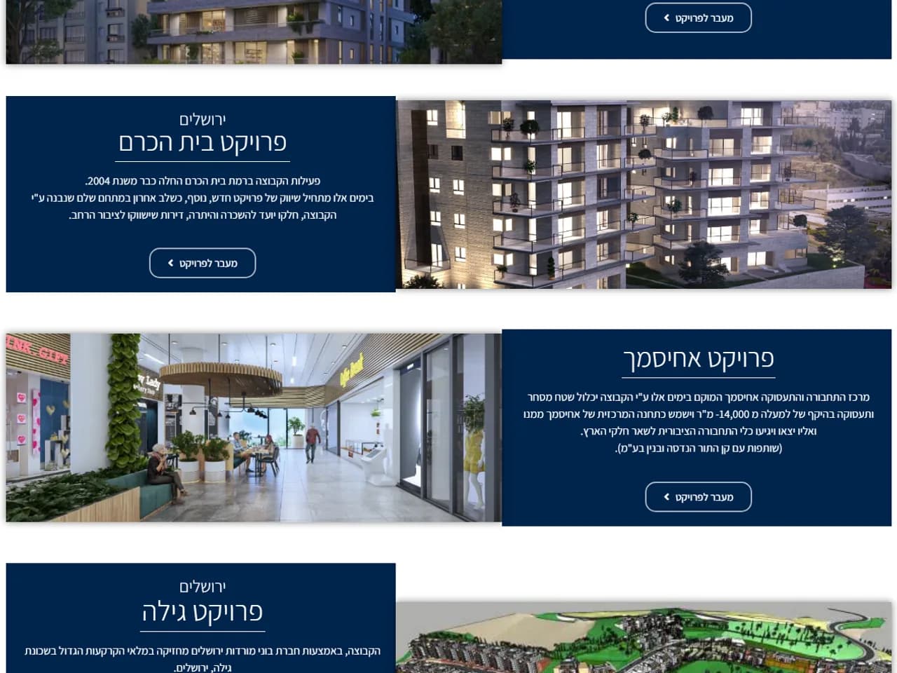 אפסילון יזמות: הפרויקטים הנבחרים