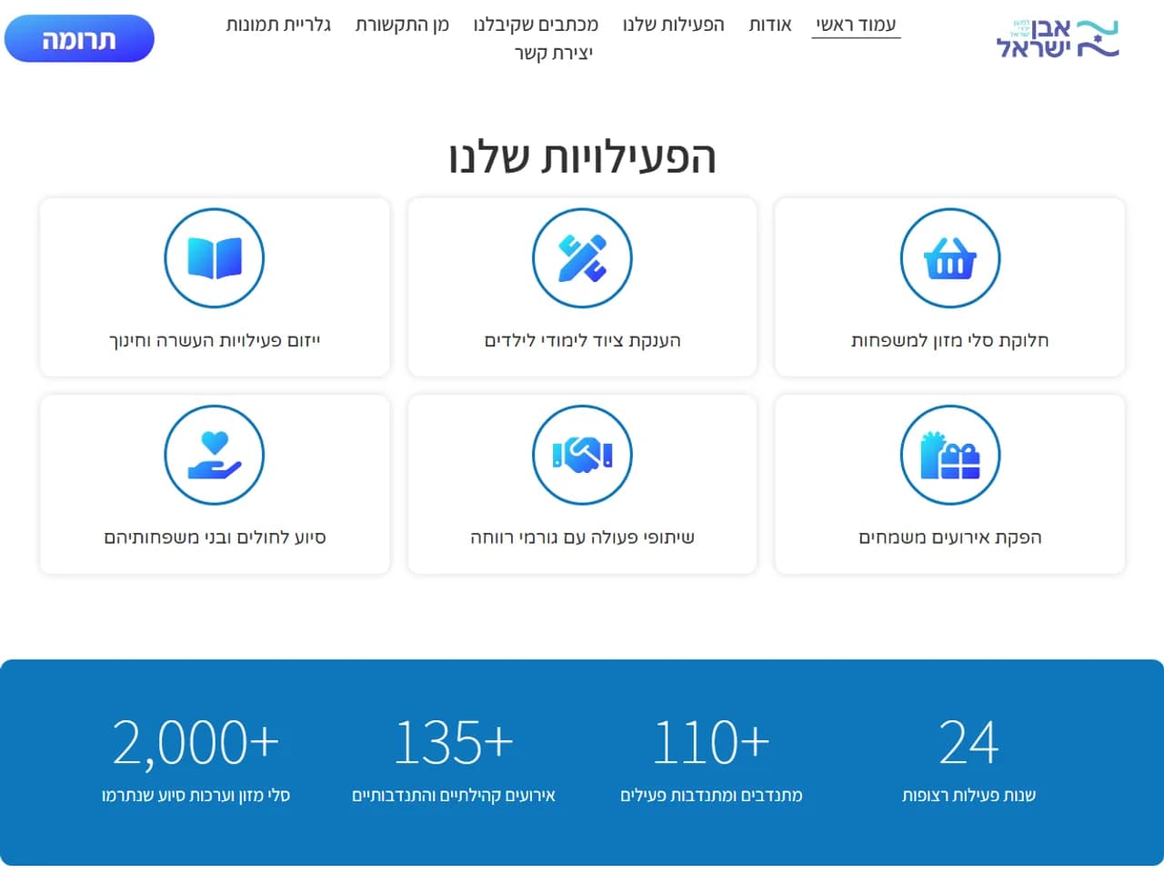 אבן ישראל: הפעילויות והעשייה במספרים