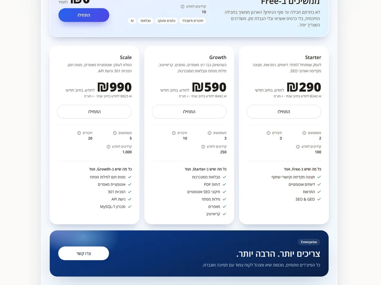 Lumo: מסלולי המחיר