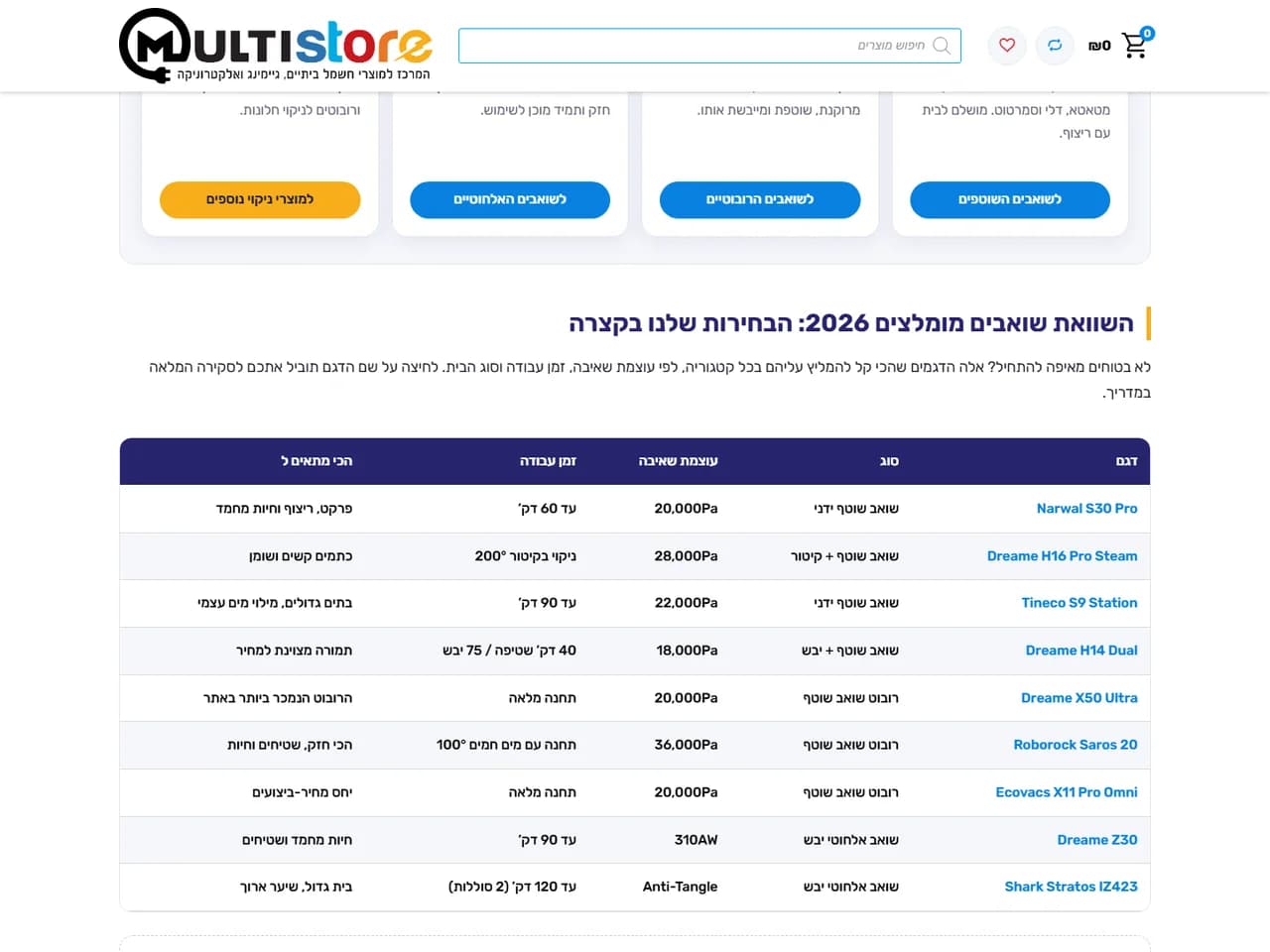 Multi Store: טבלת השוואת שואבי אבק