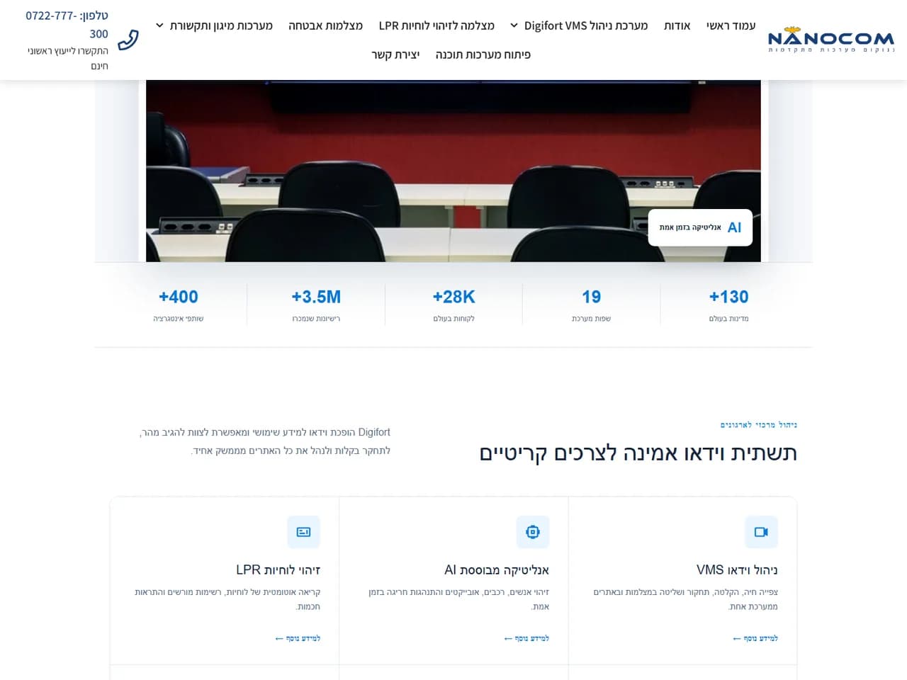 Nanocom: Digifort במספרים