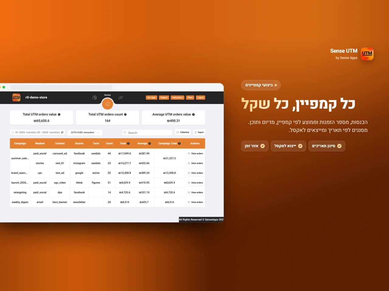 Sense UTM: טבלת ההזמנות