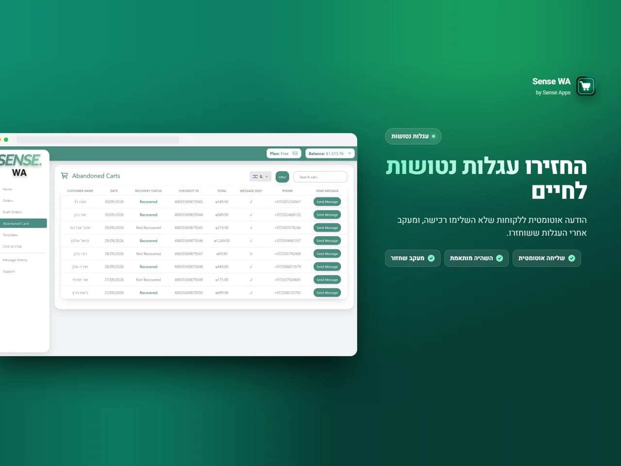 Sense WA: עגלות נטושות
