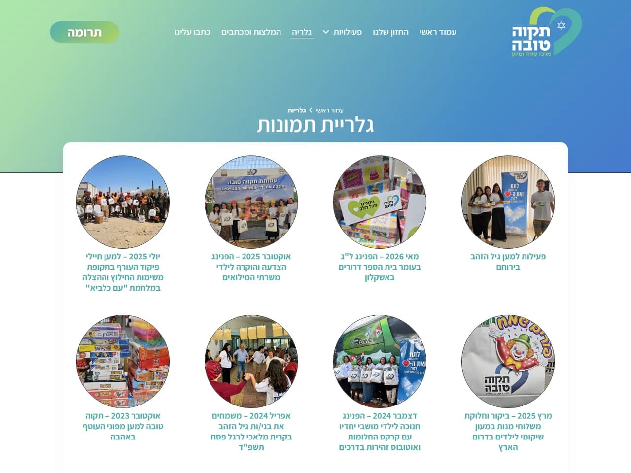 תקוה טובה: גלריית הפעילויות