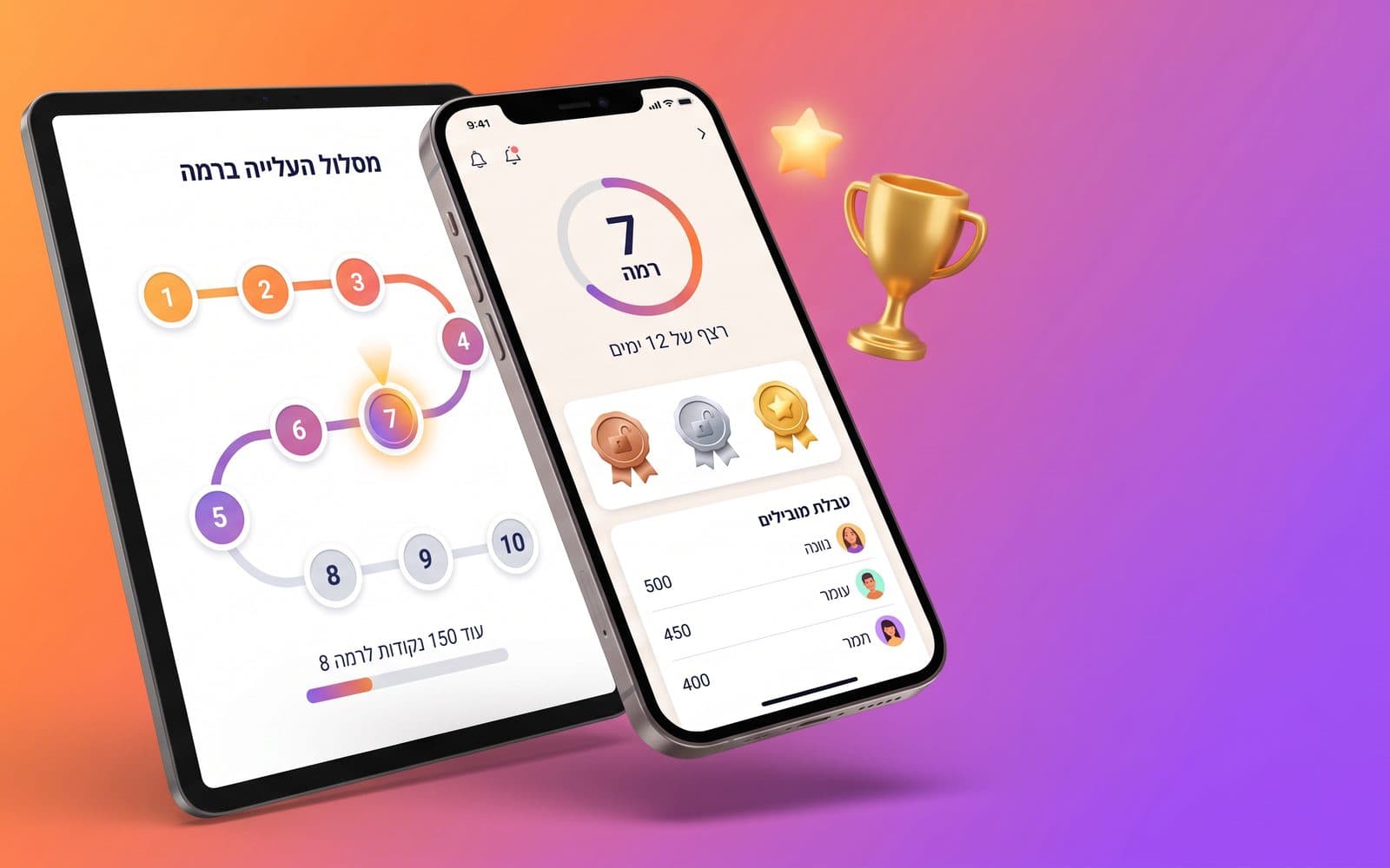 גיימיפיקציה