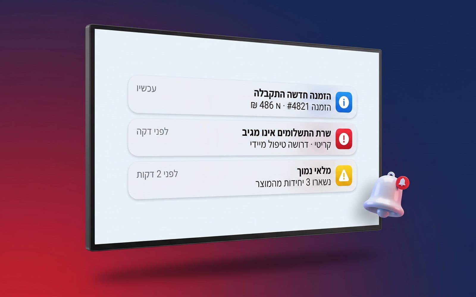 התראות בזמן אמת