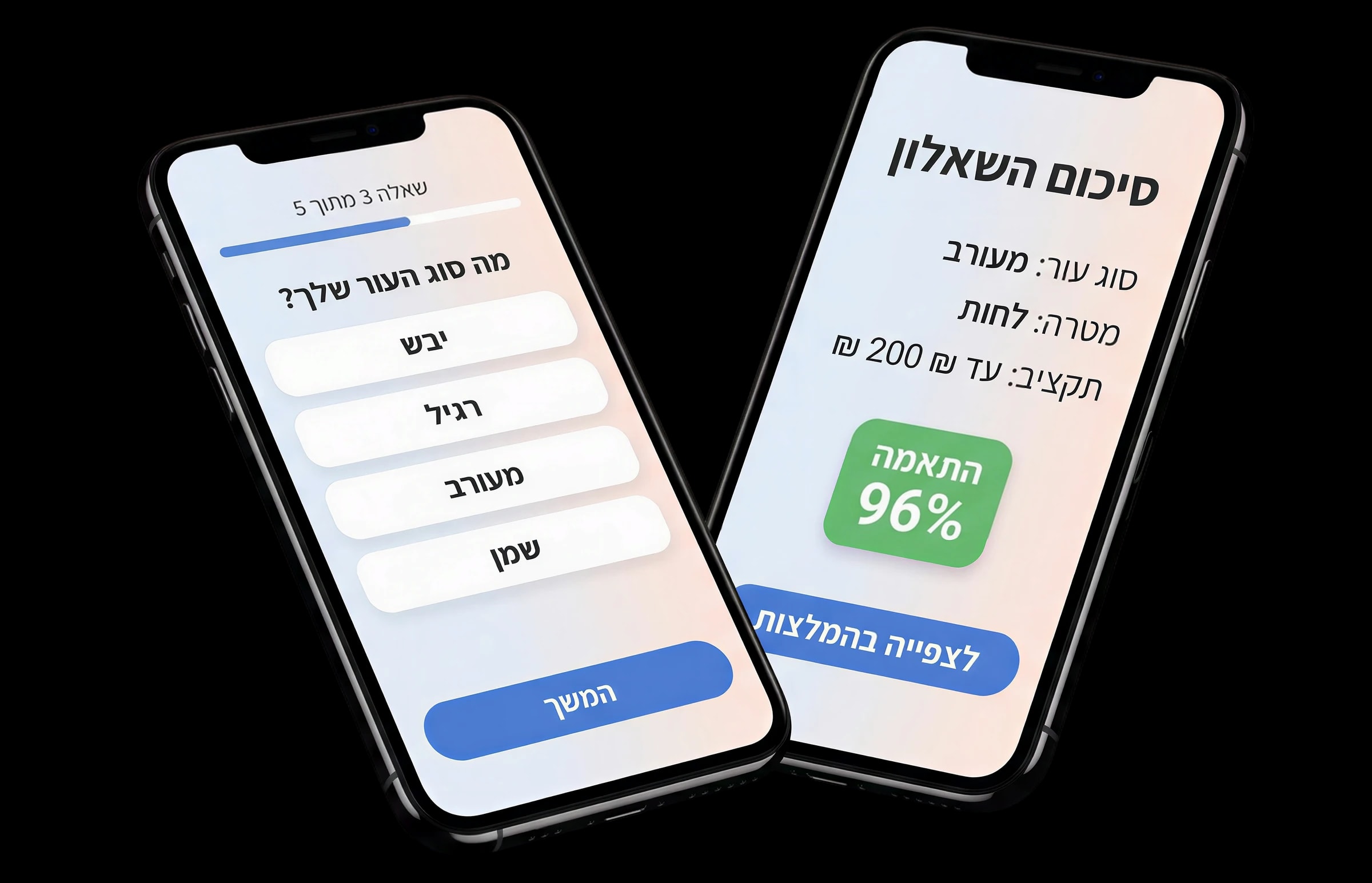 שאלון התאמה